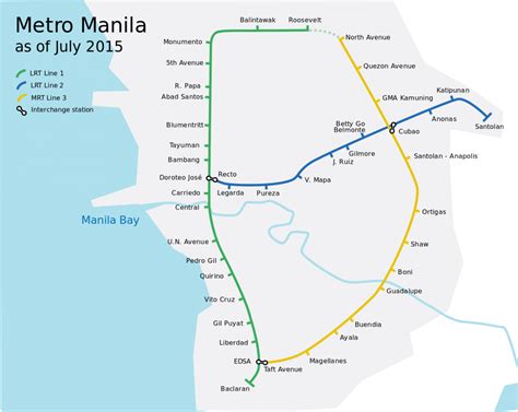 Metro Manila Rail Transit System .